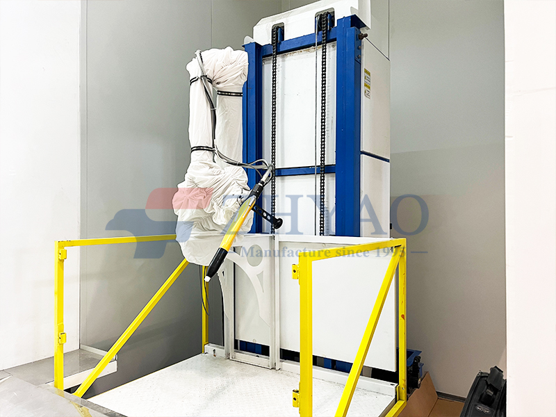 China Powder Coating Line