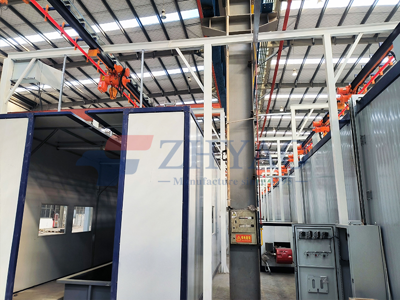 Paint Spraying Line