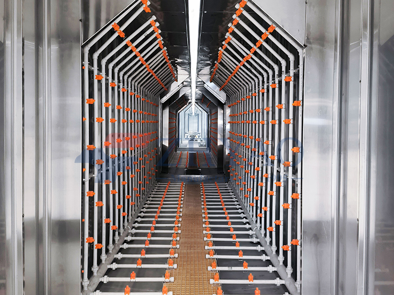 Paint Spraying Line