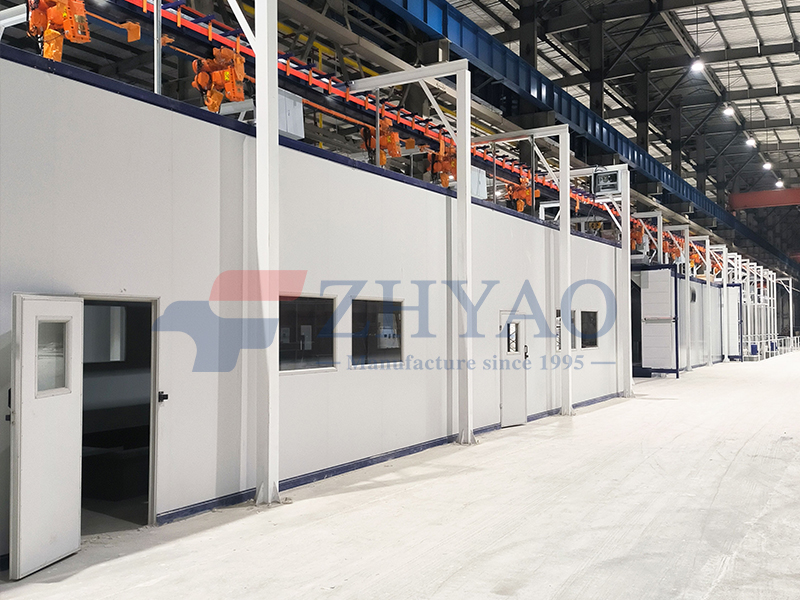 Paint Spraying Line