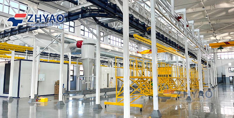 Spray coating production line Spray coating production line