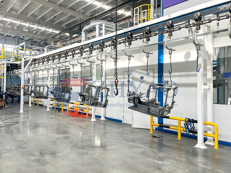 Automated Powder Coating System